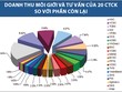 Công ty 99Kl99 link đăng nhập yếu "thích ra gió"
